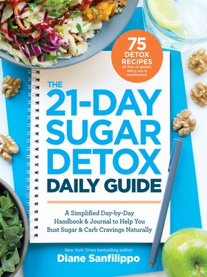 cover image of The 21-Day Sugar Detox Daily Guide